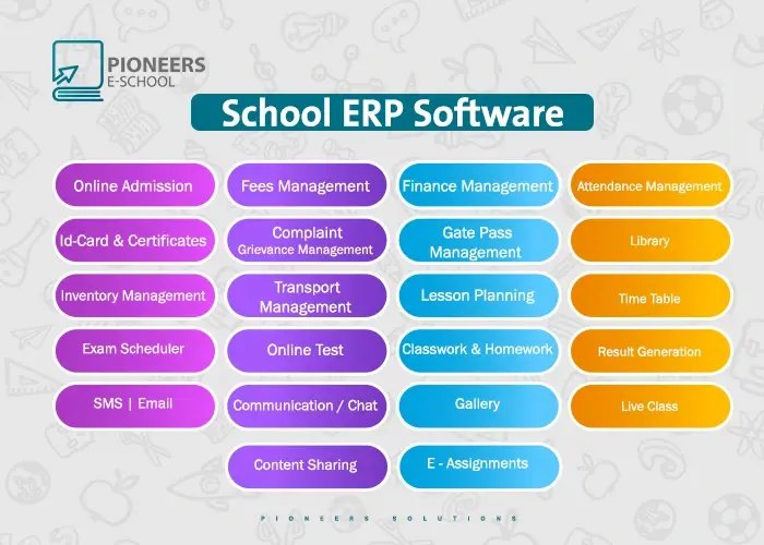 ميزات برنامج تخطيط موارد المؤسسات المدرسية Pioneers E-School ERP